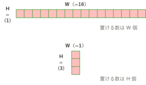 【競プロ典型90問】「033 - Not Too Bright（★2）」解法