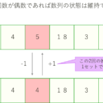 【競プロ典型90問】「024 - Select +/- One(★2)」解法